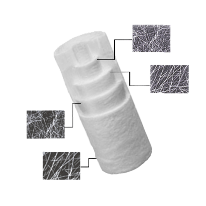 CARTUCHO DE MICROFILTRACIÓN BIG MULTILAYER 5µm 20"